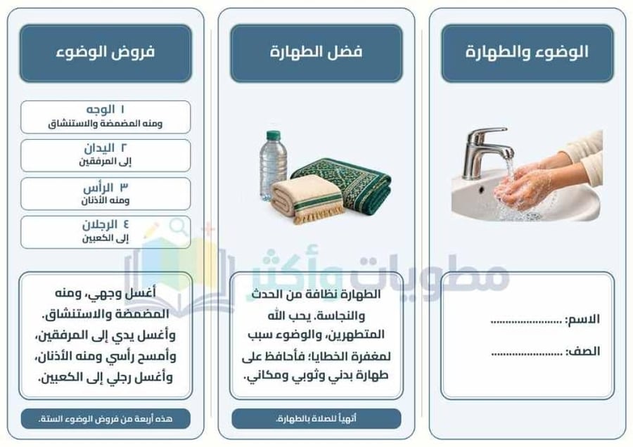 مطوية الوضوء والطهارة فقه دراسات إسلامية رابع ابتدائي PDF