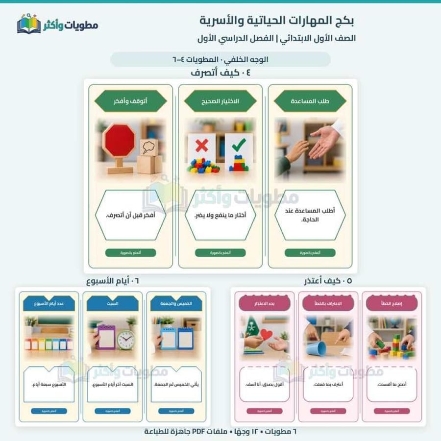بكج مطويات المهارات الحياتية والأسرية أول ابتدائي الفصل الأول | 6 مطويات PDF