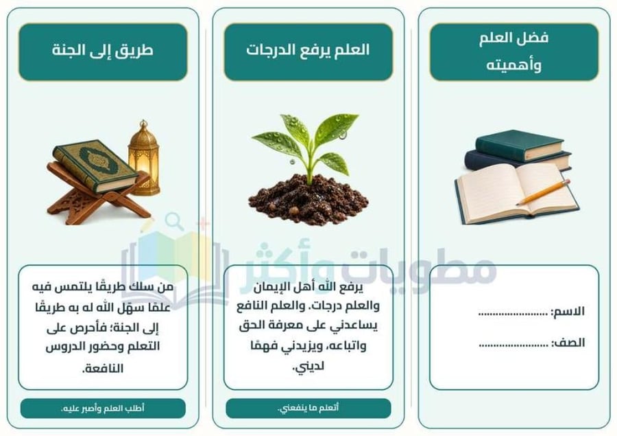 مطوية فضل العلم وأهميته دراسات إسلامية خامس ابتدائي PDF