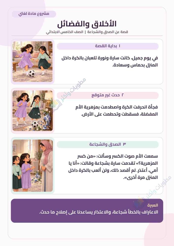 مشروع مادة لغتي الأخلاق والفضائل خامس ابتدائي بنات جاهز PDF