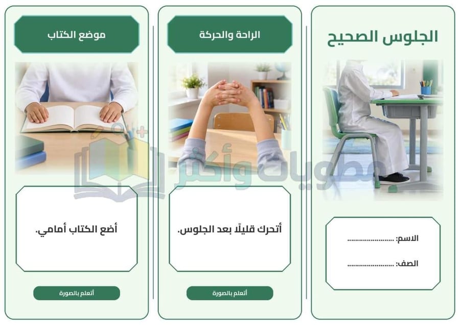 مطوية درس الجلوس الصحيح أسرية أول ابتدائي جاهزة PDF