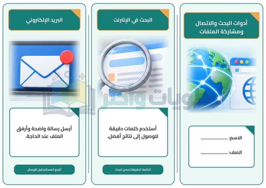 مطوية أدوات البحث والاتصال ومشاركة الملفات مهارات رقمية خامس ابتدائي جاهزة PDF