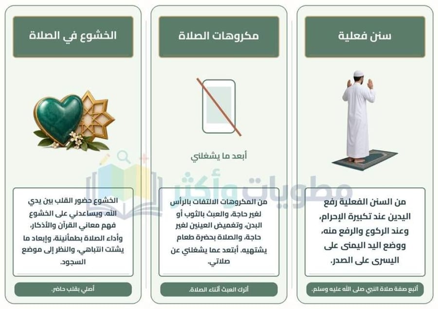 مطوية سنن الصلاة ومكروهاتها دراسات إسلامية خامس ابتدائي PDF