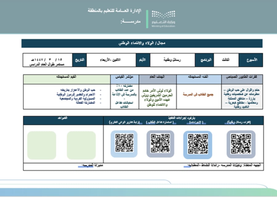 الوعي الفكري