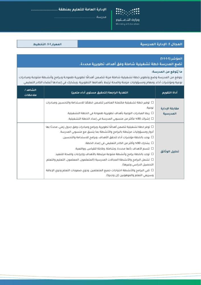 التغذية الراجعة للمدارس - الجاهزية للتقويم الخارجي