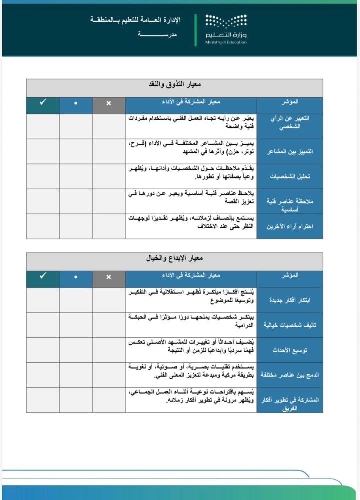 فنون مسرحية