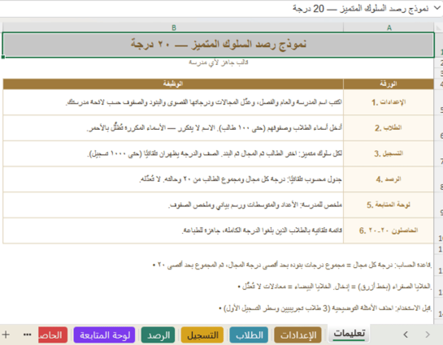 رصد درجات السلوك المتميز للطلاب 20/20