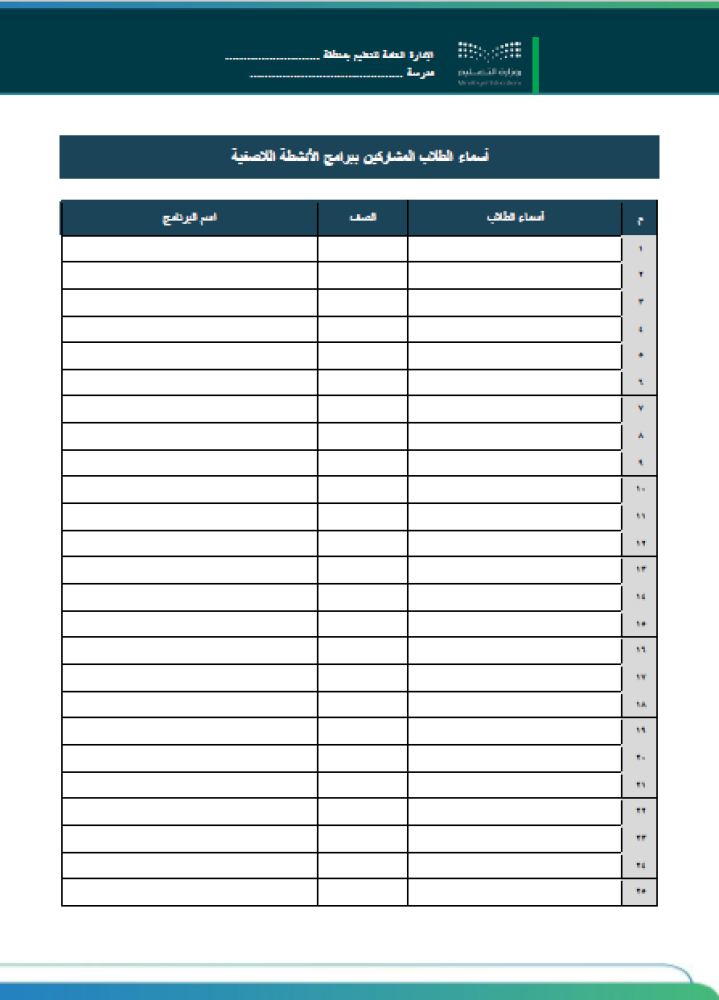 مهارات المستقبل