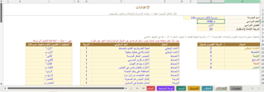 رصد درجات السلوك المتميز للطلاب 20/20