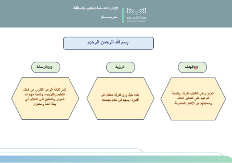 الوعي الفكري