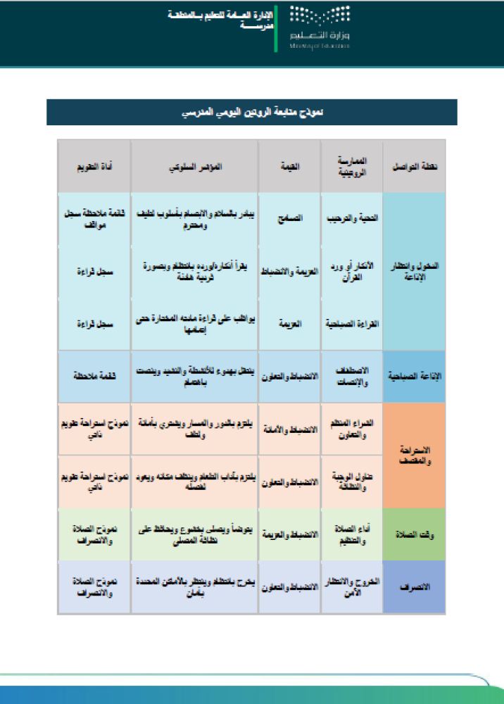 كن واعيا