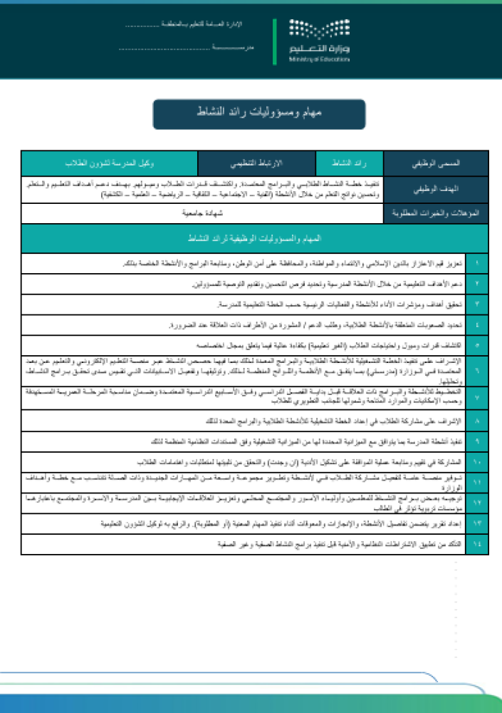 ملف رائد النشاط