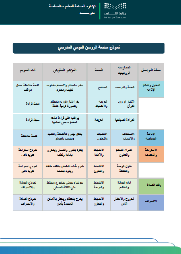 خطة وتقارير برنامج الإرث والأمجاد+بوربوينت