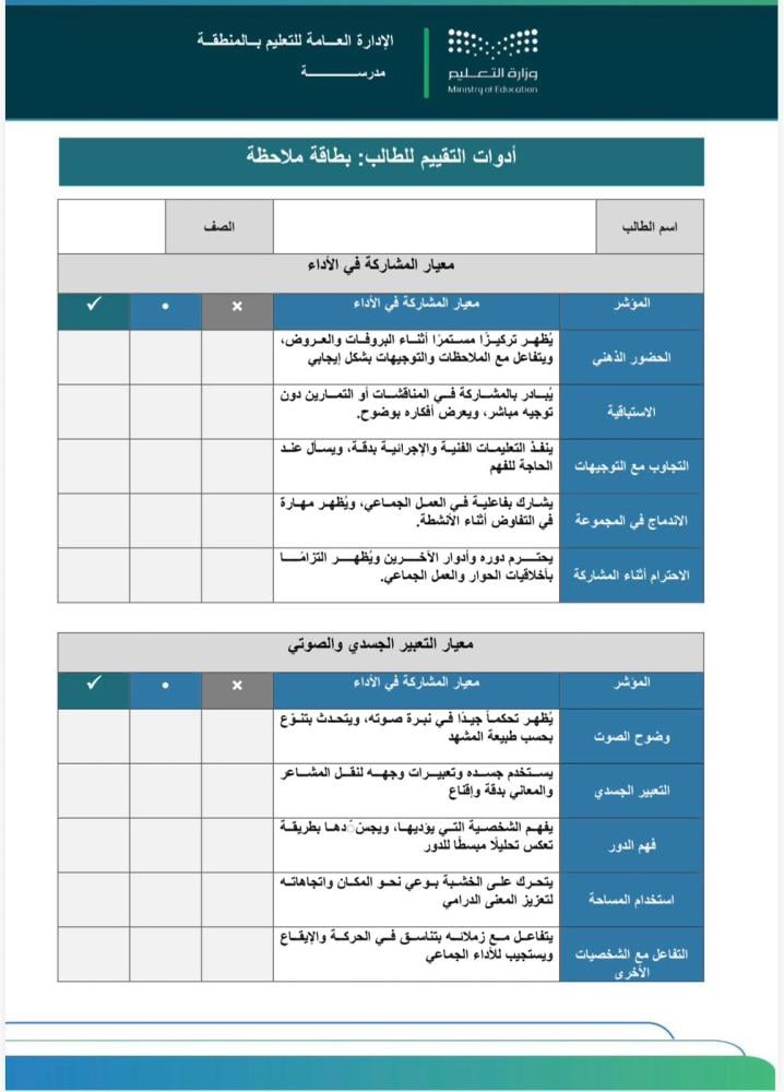 فنون مسرحية