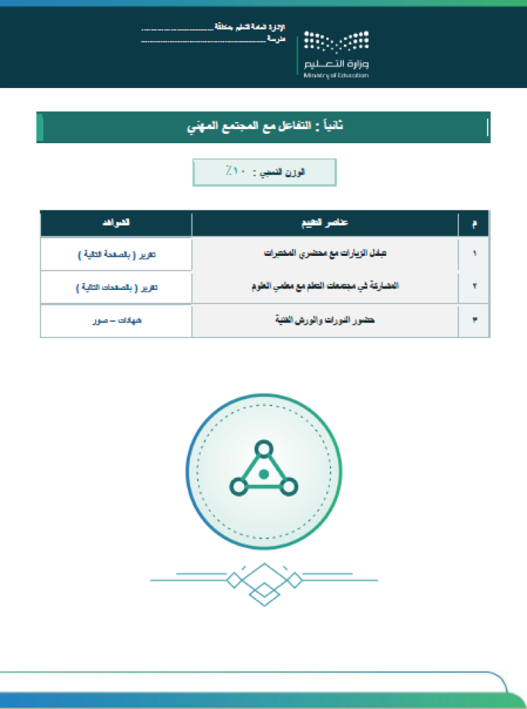 محضر مختبرات