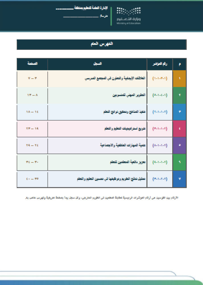 التعلم والتعليم