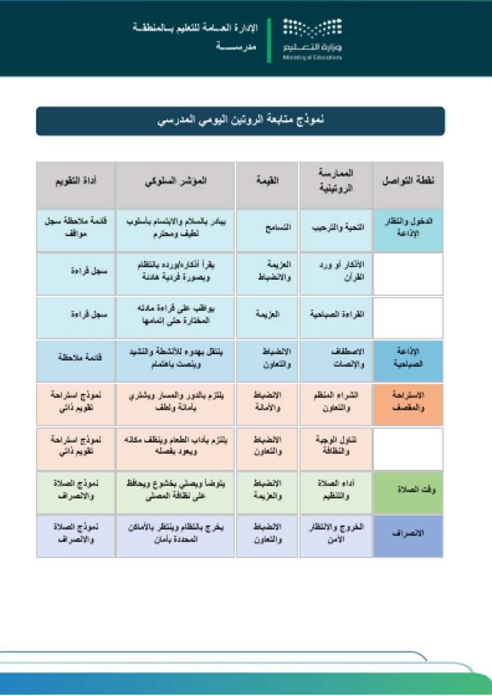 سفراء الاستدامة