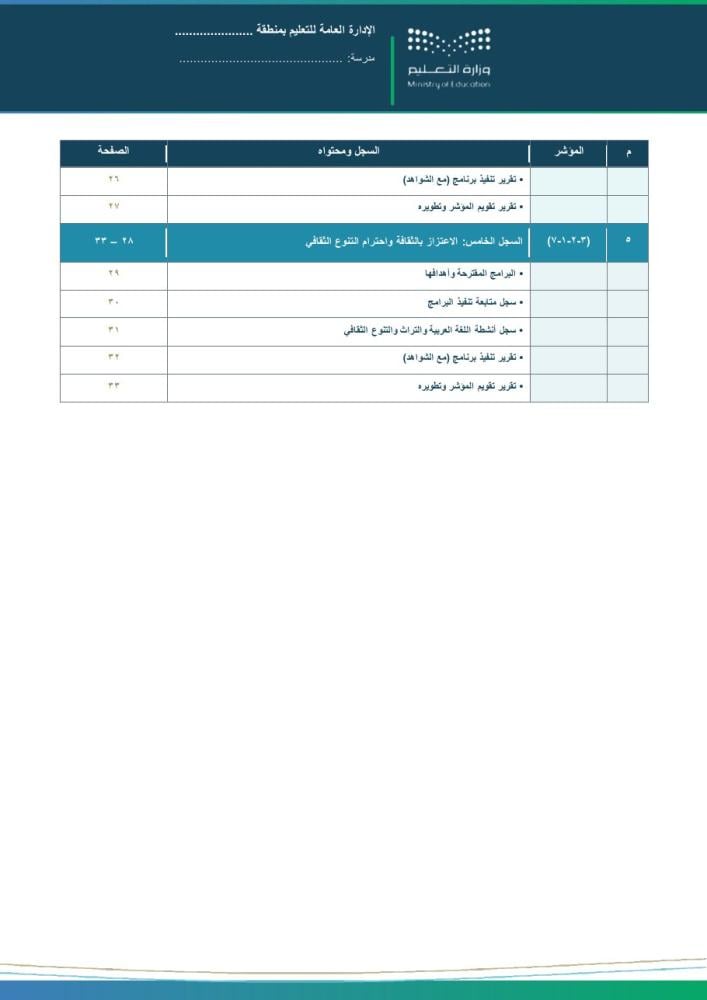 تتمة فهرس سجلات مؤشرات النشاط الطلابي