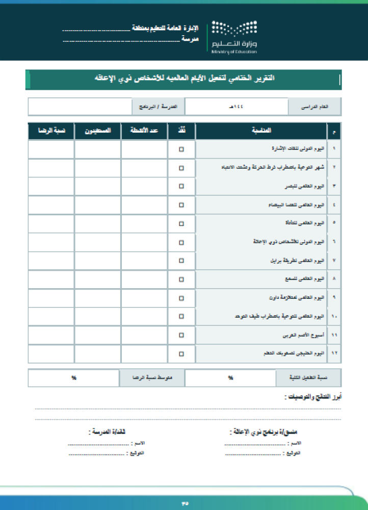 الأيام العالمية لذوي الإعاقة