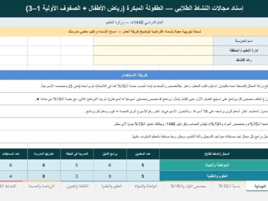 خطة وإسناد حصص النشاط الطلابي 1448ه-ملف أكسل-ابتدائي (صفوف أولية)