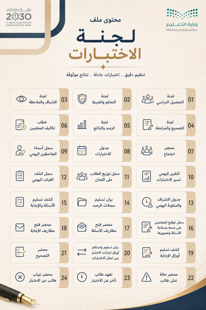 لجنة الاختبارات