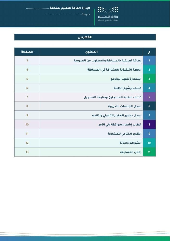 فهرس محتويات ملف مسابقة كاوست للرياضيات
