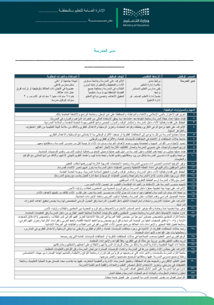 الوصف الوظيفي
