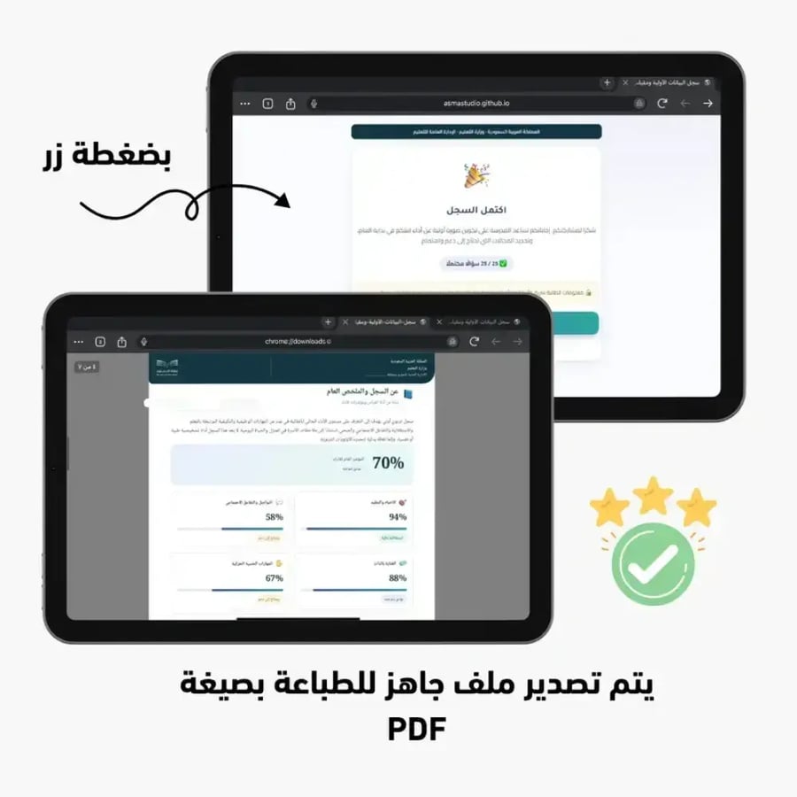 البيانات الأولية وقياس الأداء الحالي