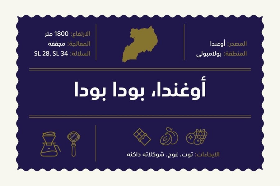 تصميم أوغندا بودا بودا محمصة إكس