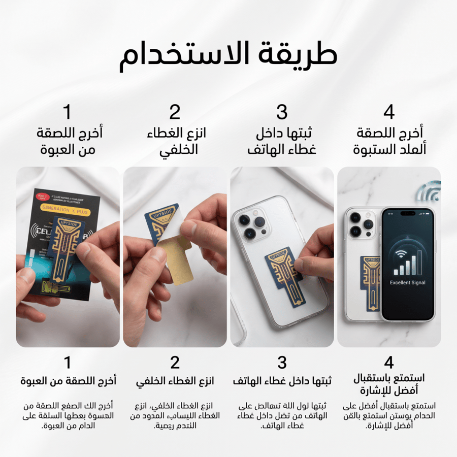 شريحة تقوية الشبكة