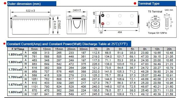 بطارية جل للطاقة الشمسية LNG POWER BP200-12 (12V 200Ah)