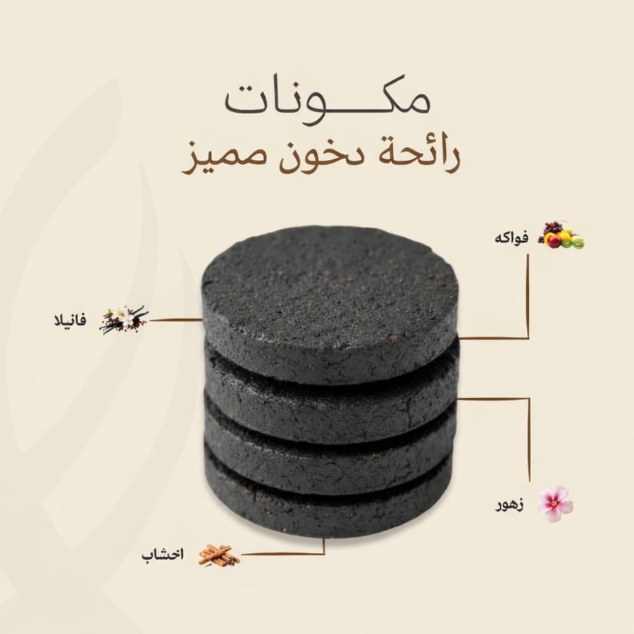 عرض العلبتين