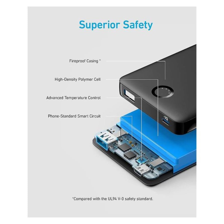Anker portable charger 10000 mAh 15W with two USB ports, PD - black