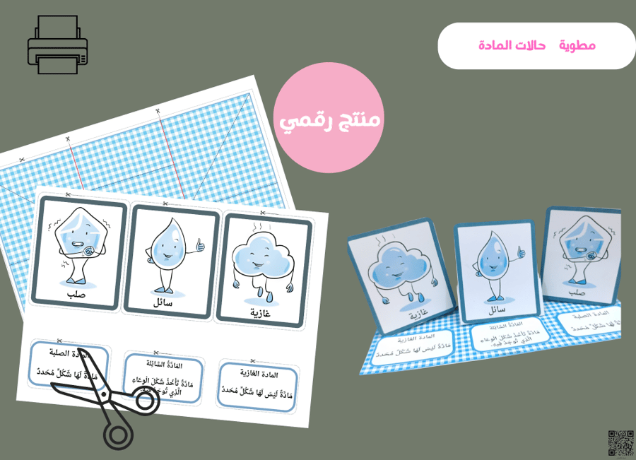 مطويه حالات المادة( رقميه)