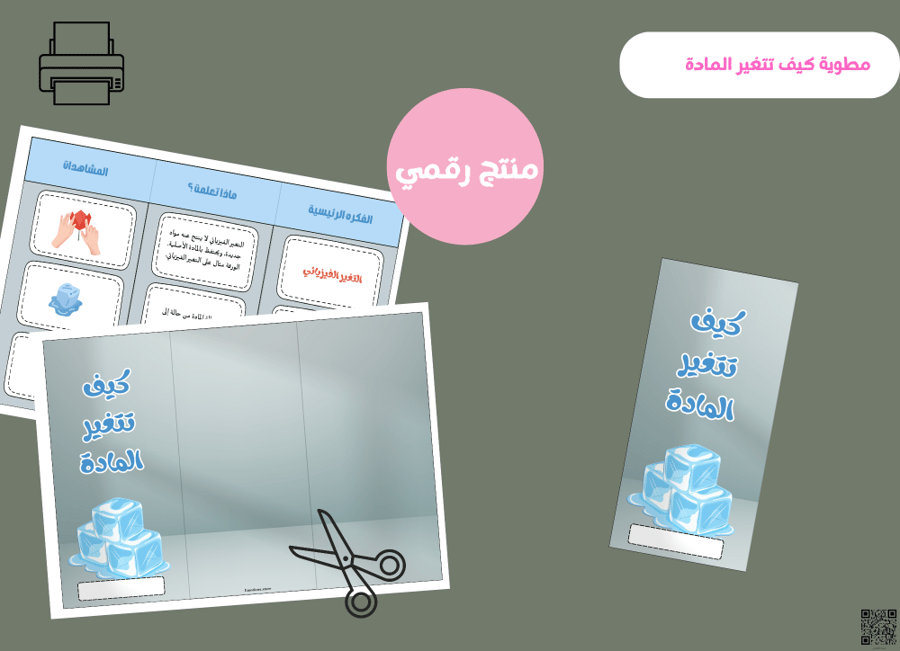 مطوية كيف تتغير المادة-رابع ابتدائي