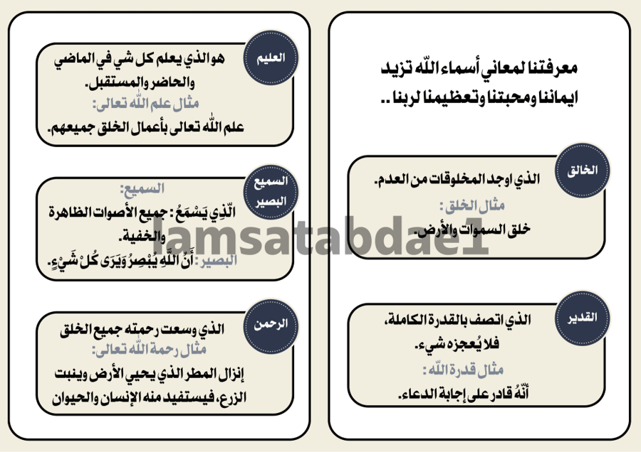 مطوية توحيد  اسماء الله الحسنى pdf