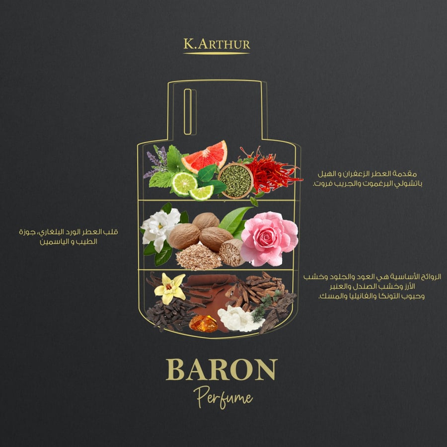 عطر خشبي