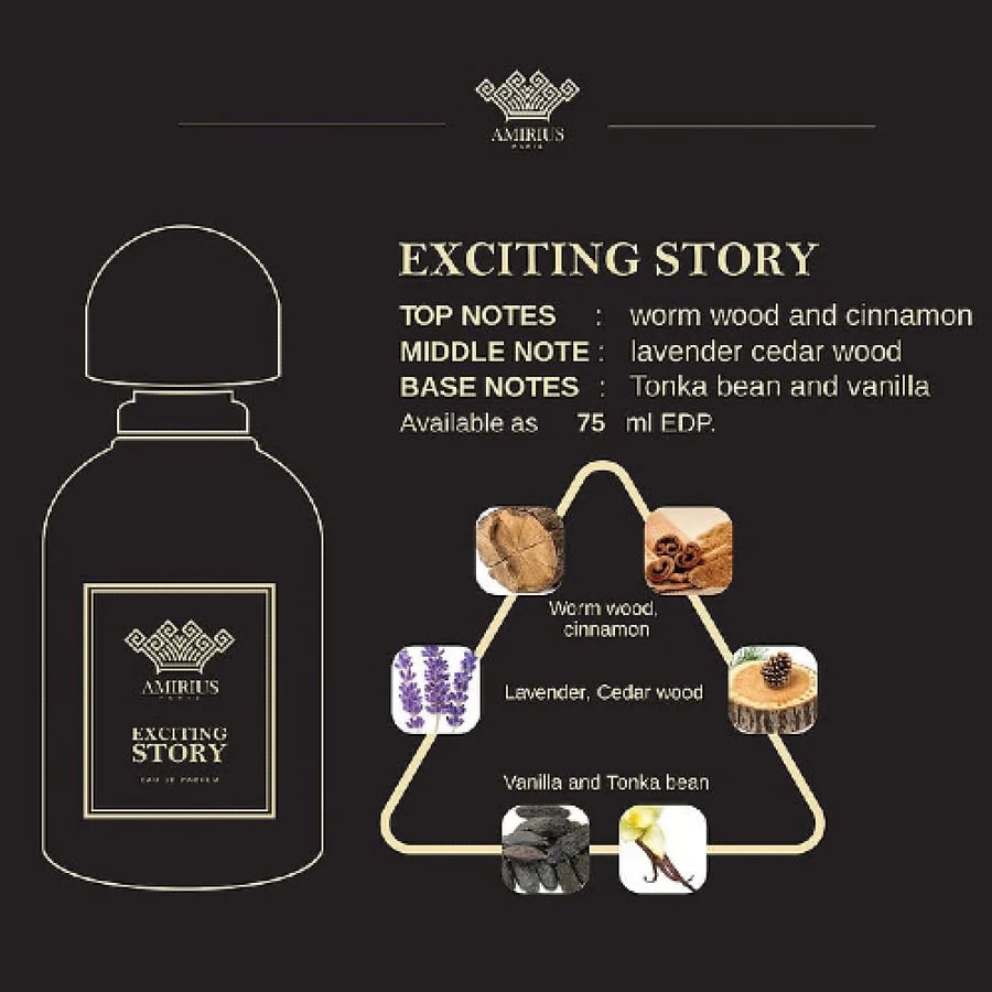 عطور فاخرة