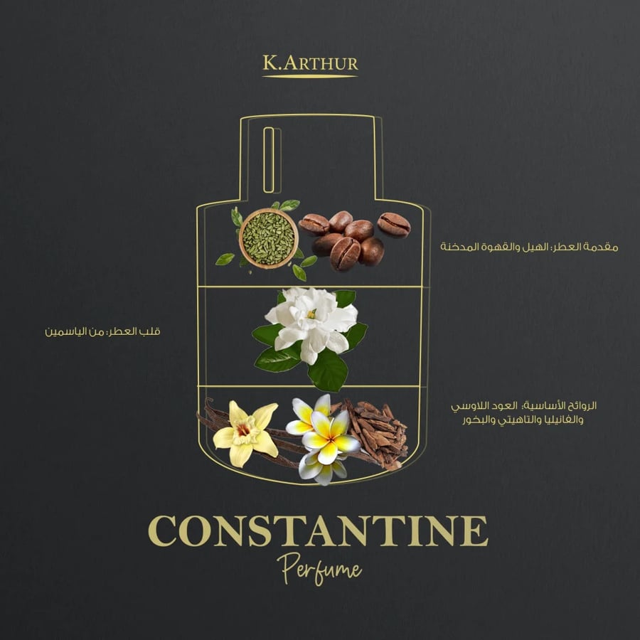 عطور النيش الفاخرة