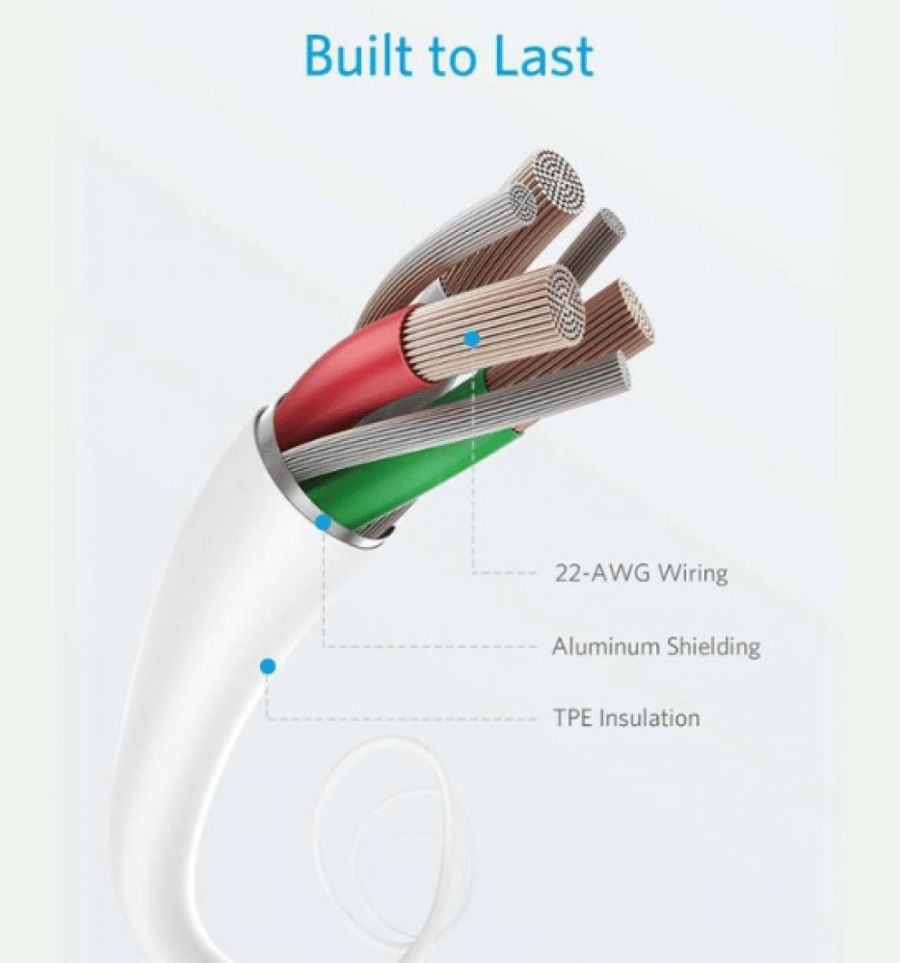 Denier cable charger Powerline second version from USB to iPhone length 90 cm - white