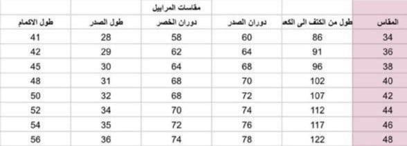 مريول وردي بلمسة كلاسيكية للبنات