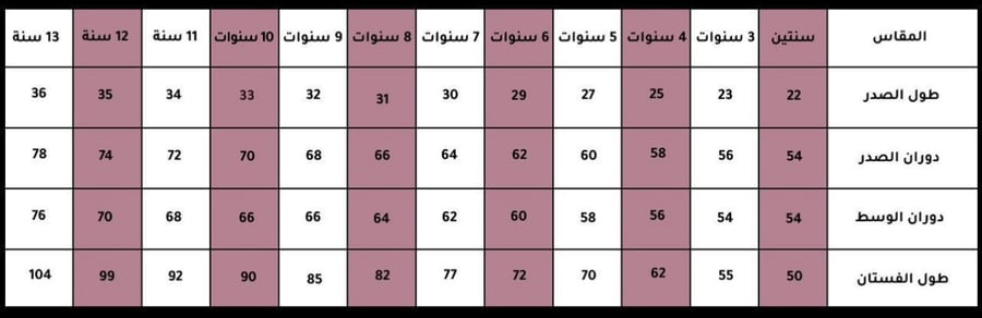 فستان أميرة الربيع  أناقة ناعمة لطفلتك