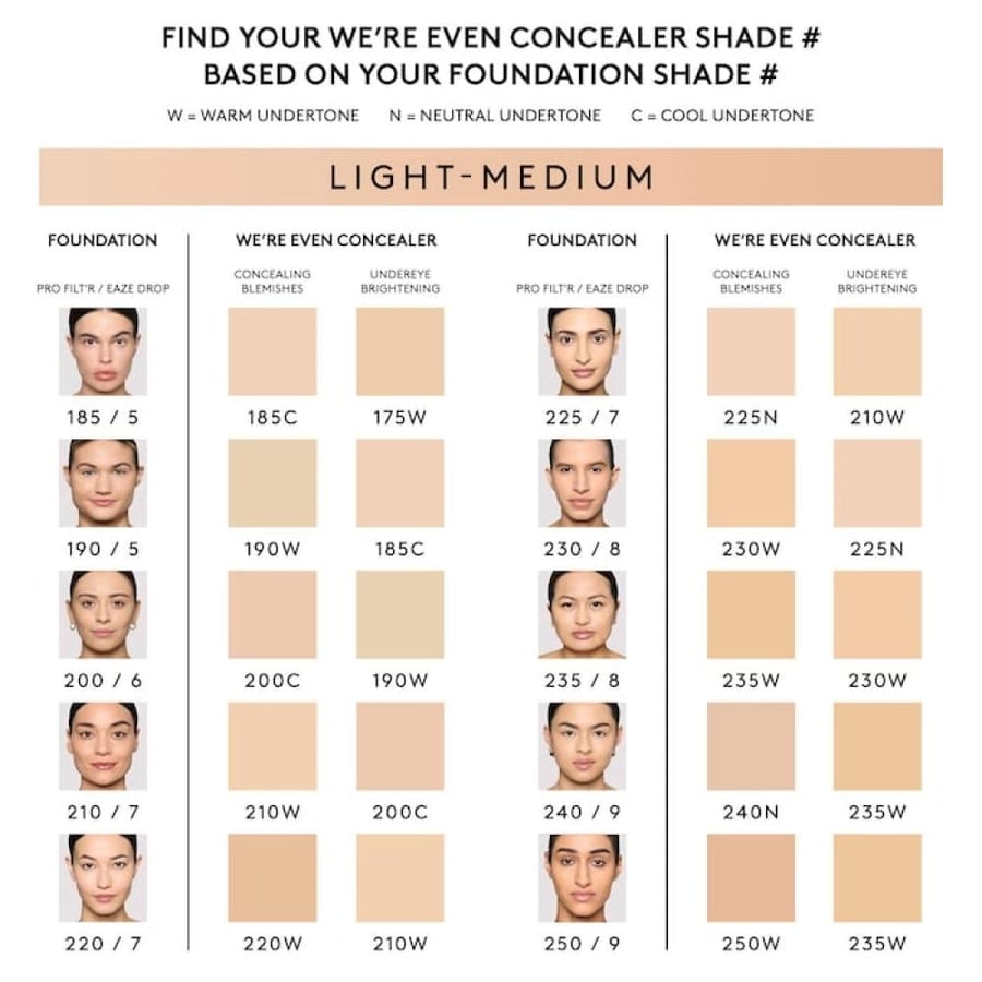 Fenty Beauty by Rihanna  We're Even Hydrating Longwear Waterproof Concealer