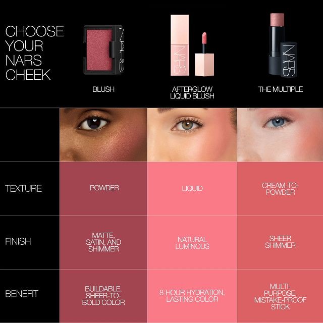 NARS Afterglow Liquid Blush - Orgasm