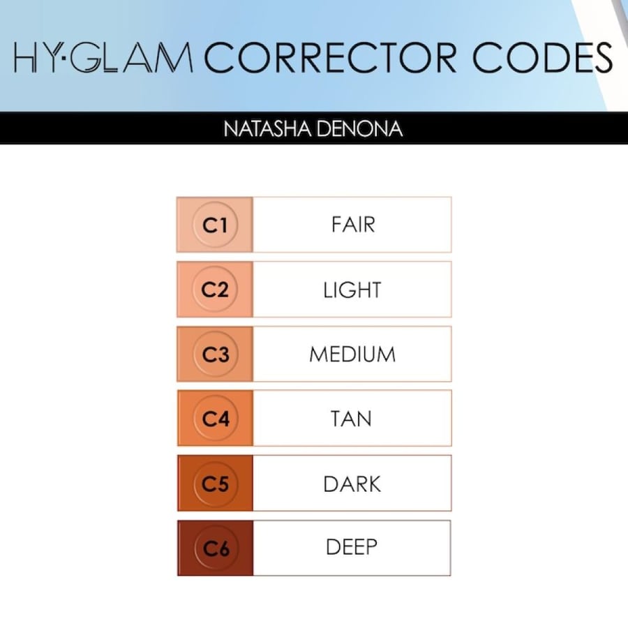 NATASHA DENONA  Hy-Glam Brightening & Hydrating Medium to Full Coverage Crease Proof Serum Color Correcto - C1