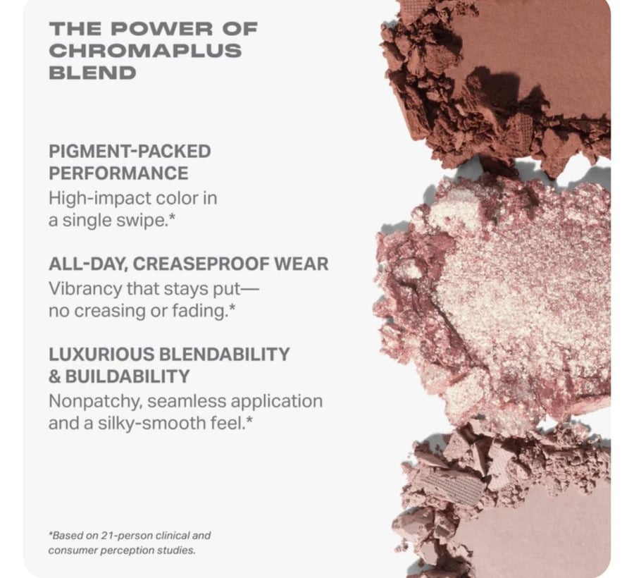 Morphe CHROMAPLUS 12-PAN EYESHADOW PALETTE