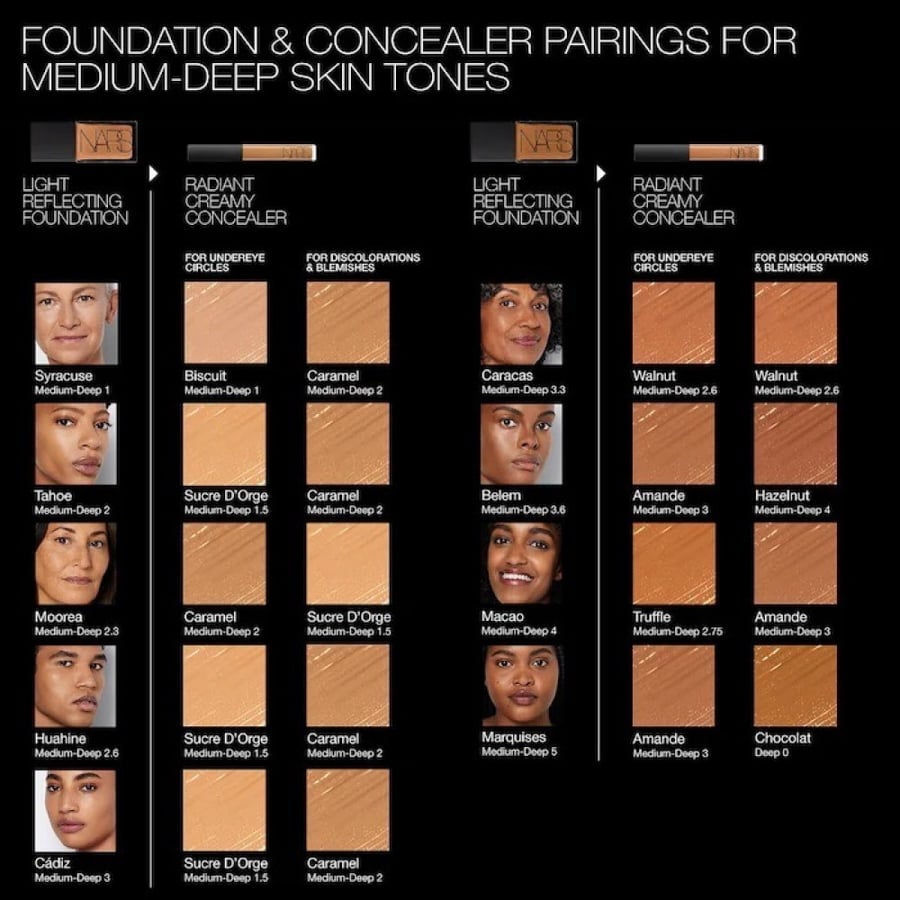 NARS RADIANT CREAMY CONCEALER-CUSTARD
