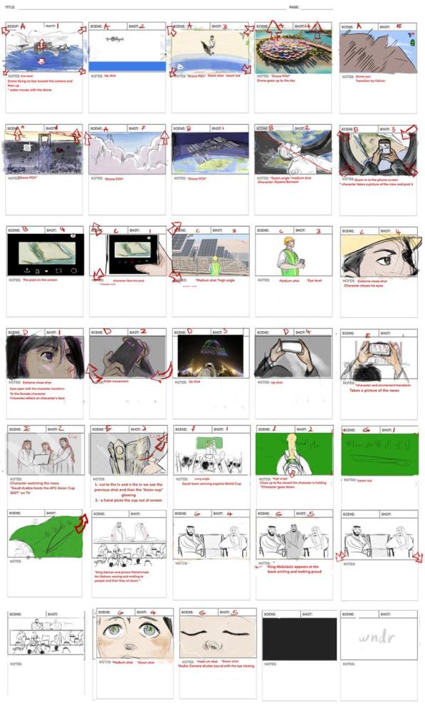 ورشة تدريبية لصناعة الستوريبورد- أون لاين