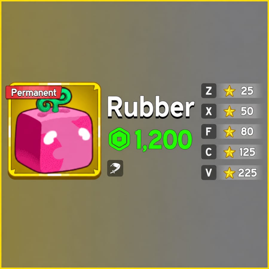 فاكهة المطاط-Rubber