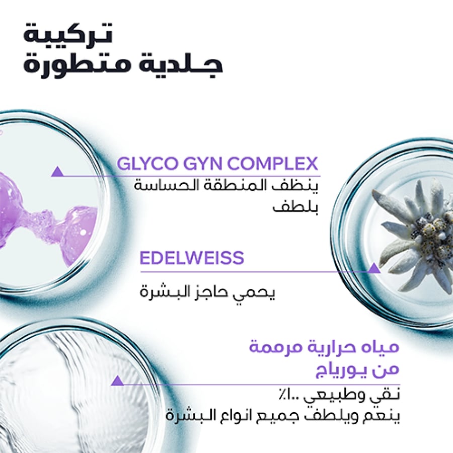 يورياج جين - في جل غسول نسائى للمناطق الحساسة 200مل